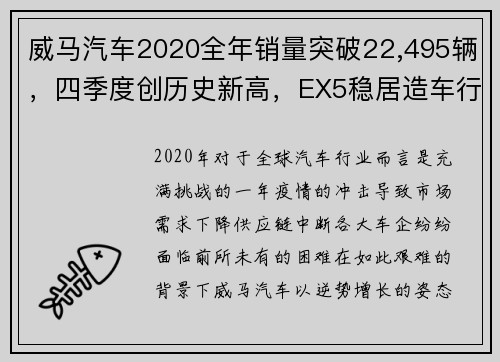 威马汽车2020全年销量突破22,495辆，四季度创历史新高，EX5稳居造车行业翘楚