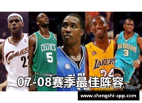 盛世app下载NBA百大球员：历史巅峰与传奇回顾