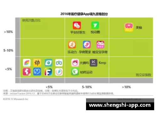 盛世app下载勒沃库森大胜，德甲冠军形势日益清晰 - 副本