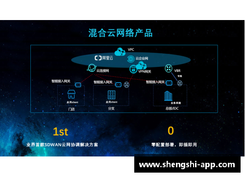 盛世app下载齐天抱球：探索足球球员齐的生涯与成就 - 副本