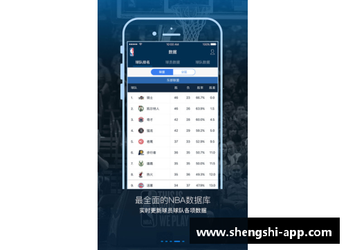 盛世app下载NBA球员如何通过优化走位提升进攻效率 - 副本