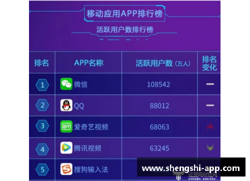 盛世app下载热火球迷在社交媒体上热议球队未来的发展路径